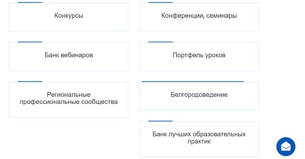 Как войти в личный кабинет БелИРО