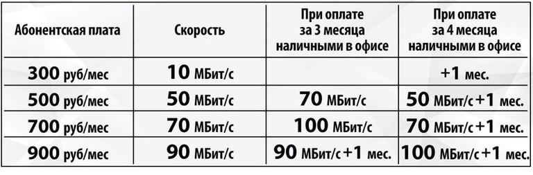 Как войти в личный кабинет Каспнет