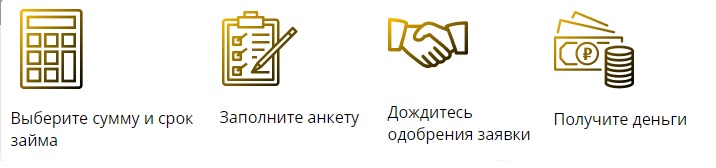 Как войти в личный кабинет Кредиткин.ру