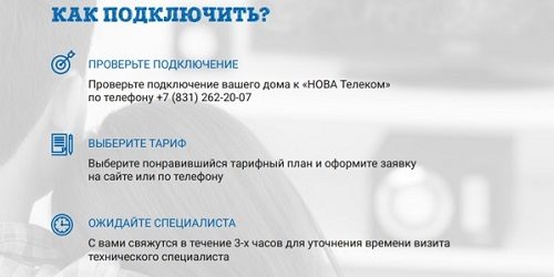 Нова телеком отзывы. ООО новые Телеком решения.